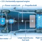 Subaru Debuts Next-Generation Hybrid System