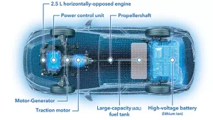 Subaru Debuts Next-Generation Hybrid System